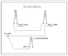 变压器绕组变形测试仪C-Z测量接线示意图