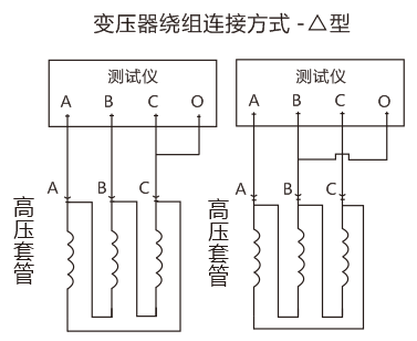 变压器有载开关测试仪变压器绕组连接方式现场接线图