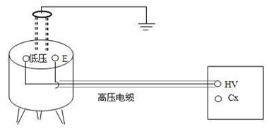 异频介质损耗测试仪标准电容BR16正接线接线法