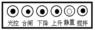 绝缘油介电强度测试仪测试时指示灯运行过程图