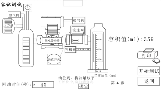 瓦斯继电器校验仪容积测试