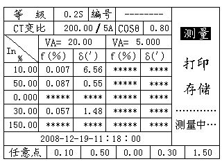 电流互感器现场校验仪测量中图