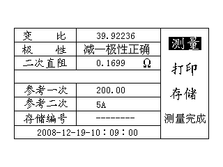 电流互感器现场校验仪测量完成界面