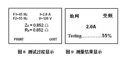 地网接地电阻测试仪测试过程及测试结果显示