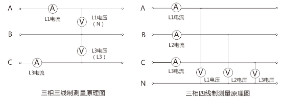 三相相位伏安表三相三线制测量原理接线图